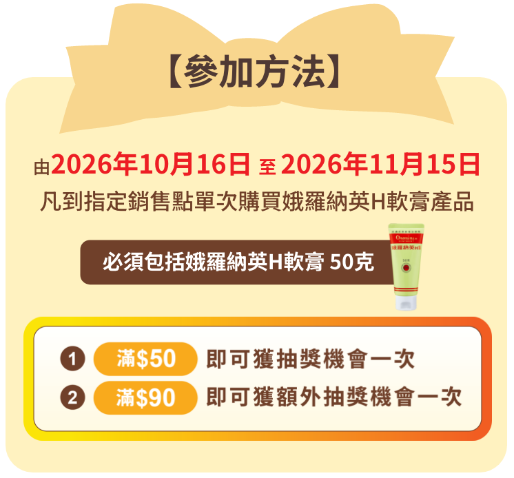 參加方法